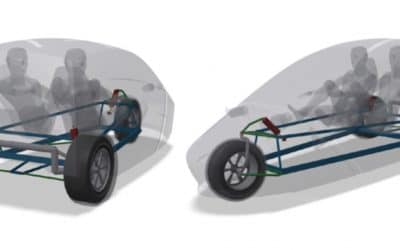 Driving dynamics