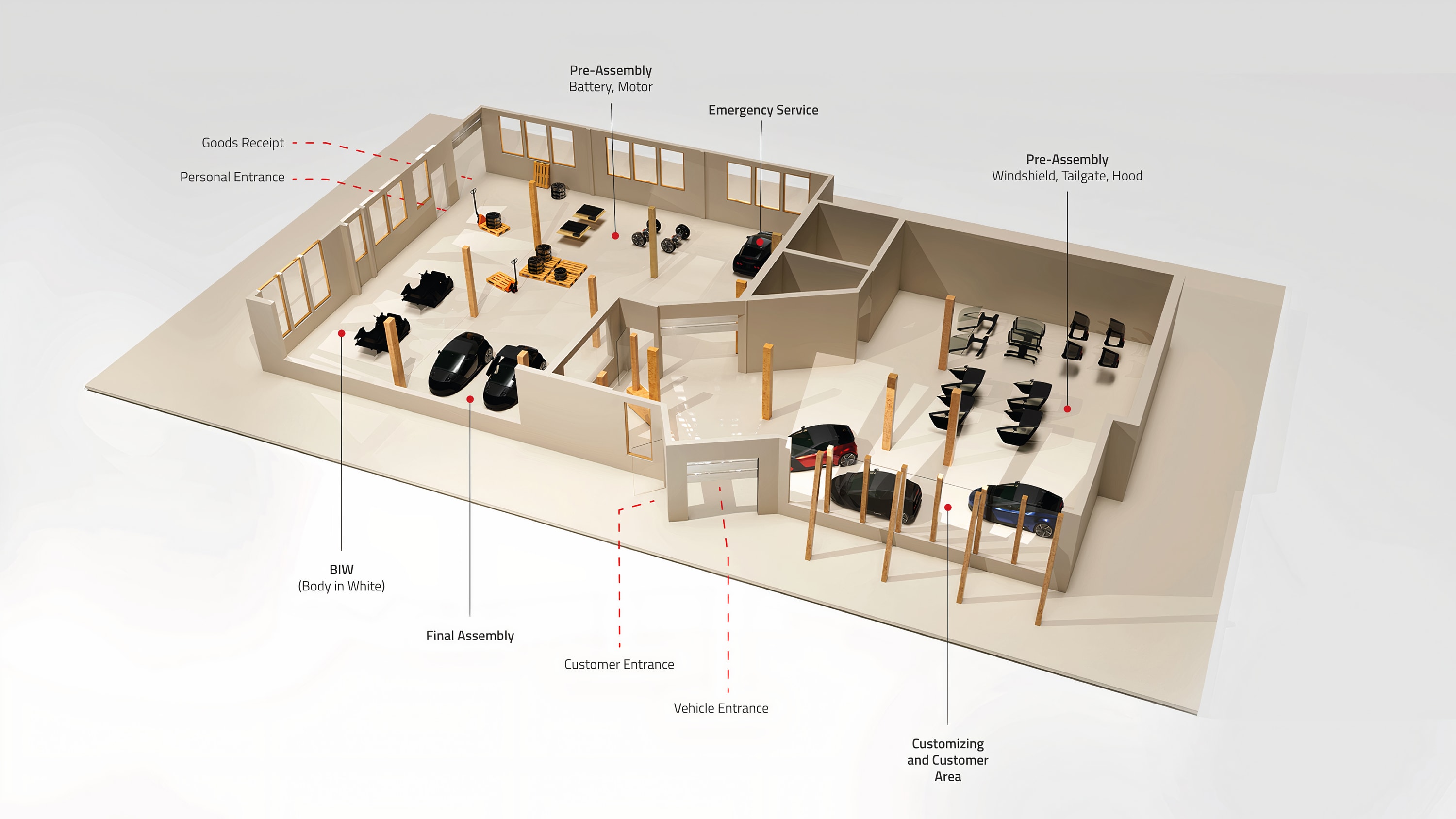 TWIKE manufacturing facility 3D infographic showing production areas
